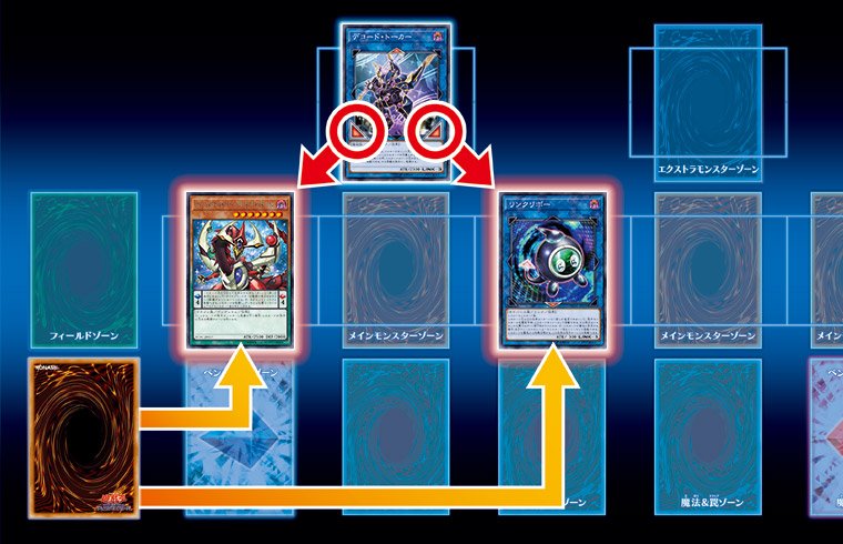 Elementos que se mantienen de la antigua Master Rule