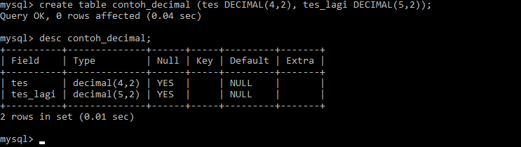 Tipe Data Currency Di Mysql