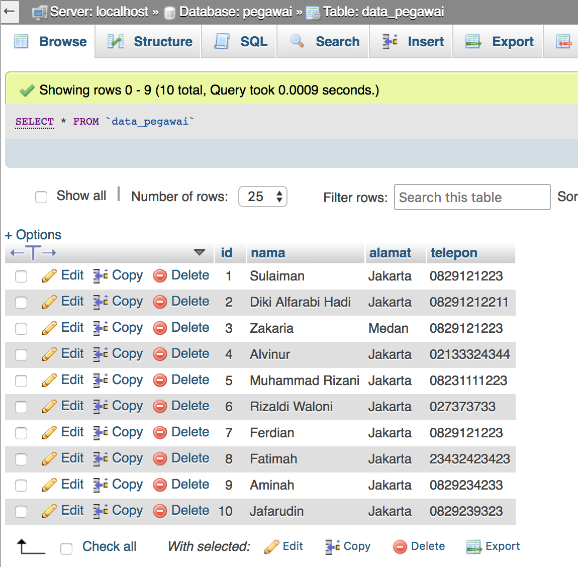 Alur proses penelitian yang dilakukan dapat dilihat pada gambar 1. Export Data Excel Php Malas Ngoding