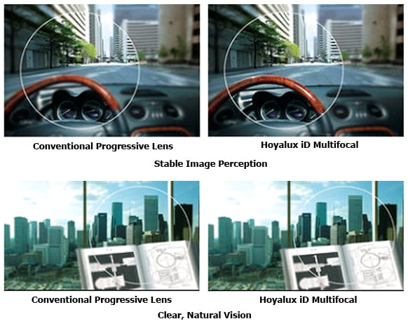 Hoya Lenses Optometrist Optical Shop