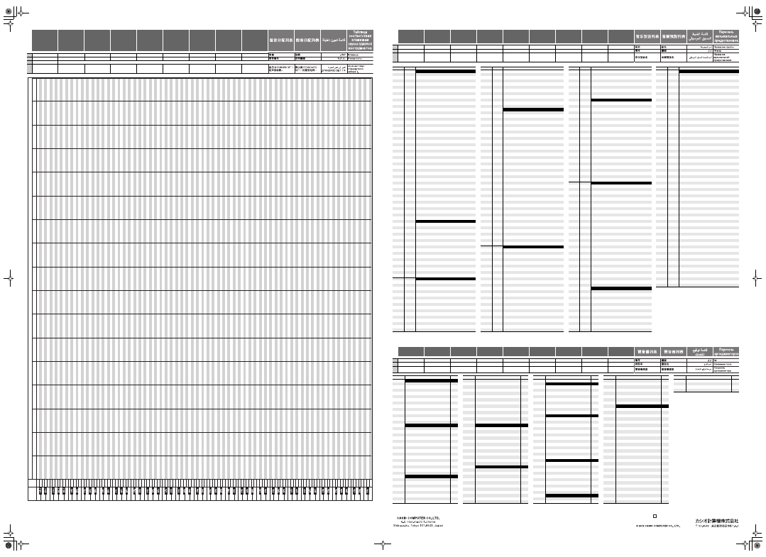 Nosotros encontramos 15 manuales para descargas gratuitas: Casio Ctk 6250 Appendix User Manual Page 2 2 Also For Ctk 6200 Appendix Wk 6600 Appendix