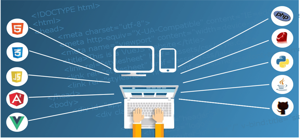Diseno Web Profesional Para Aumentar Tus Ventas Blog Md