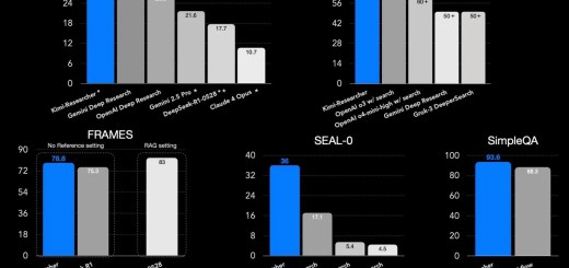Moonshot AI reveals Kimi-Researcher: Agent for reinforcement learning RL training for complex inference and network-scale search