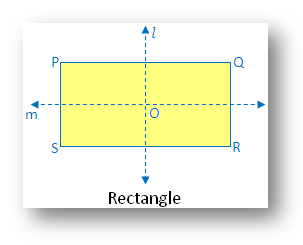 A horizontal line through the midpoints of the two vertical sides. Lines Of Symmetry Symmetry In Different Figures List Of Examples