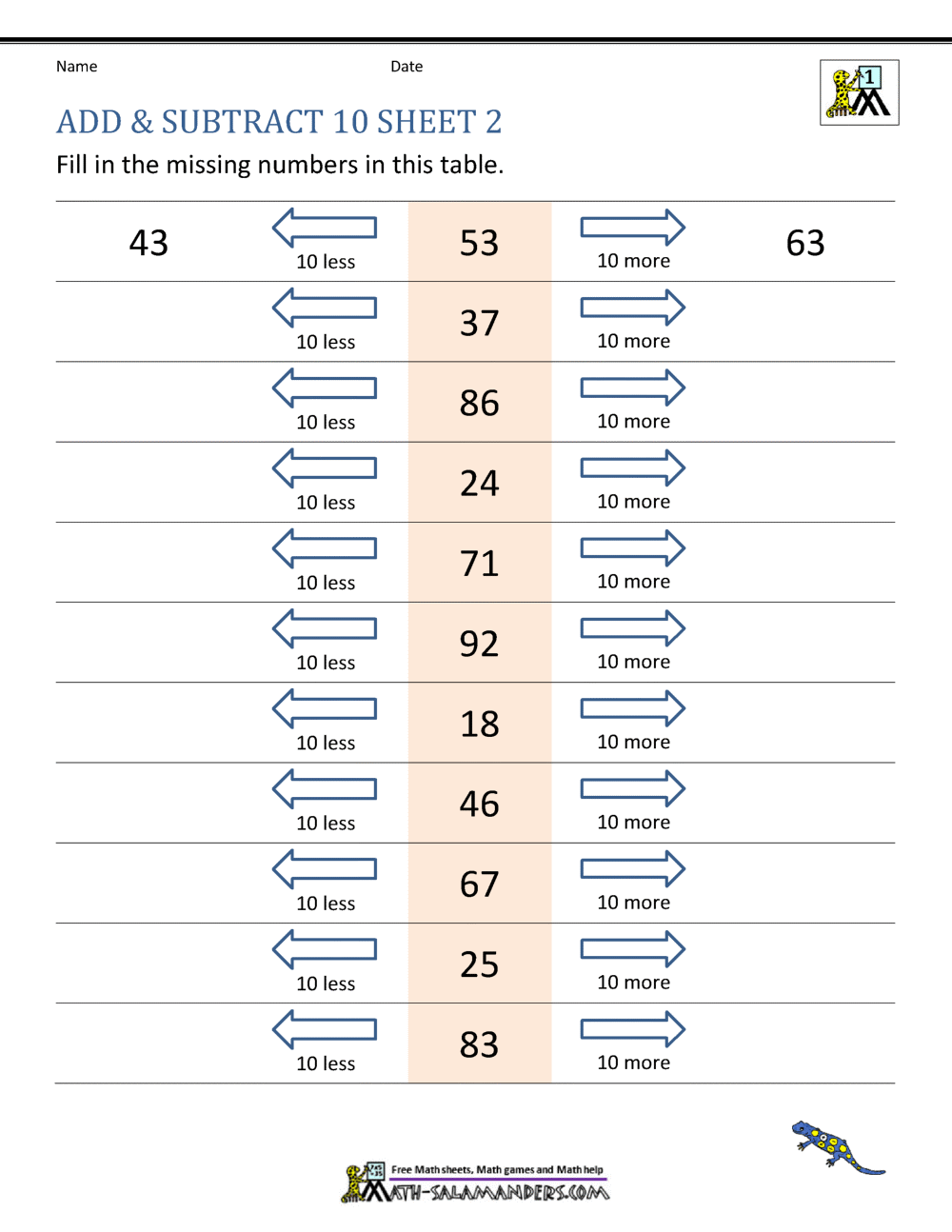 Math is essential, but that doesn't mean it has to be boring. Add And Subtract 10 Worksheet