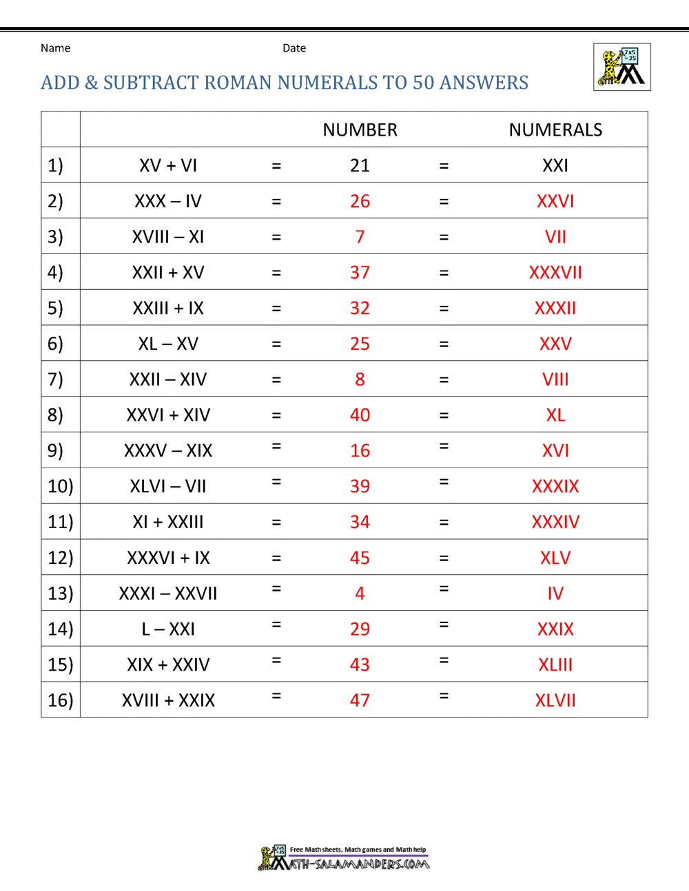 Add and subtract fractions.ppt, ppt 271kb, click to download. Roman Numerals Worksheet