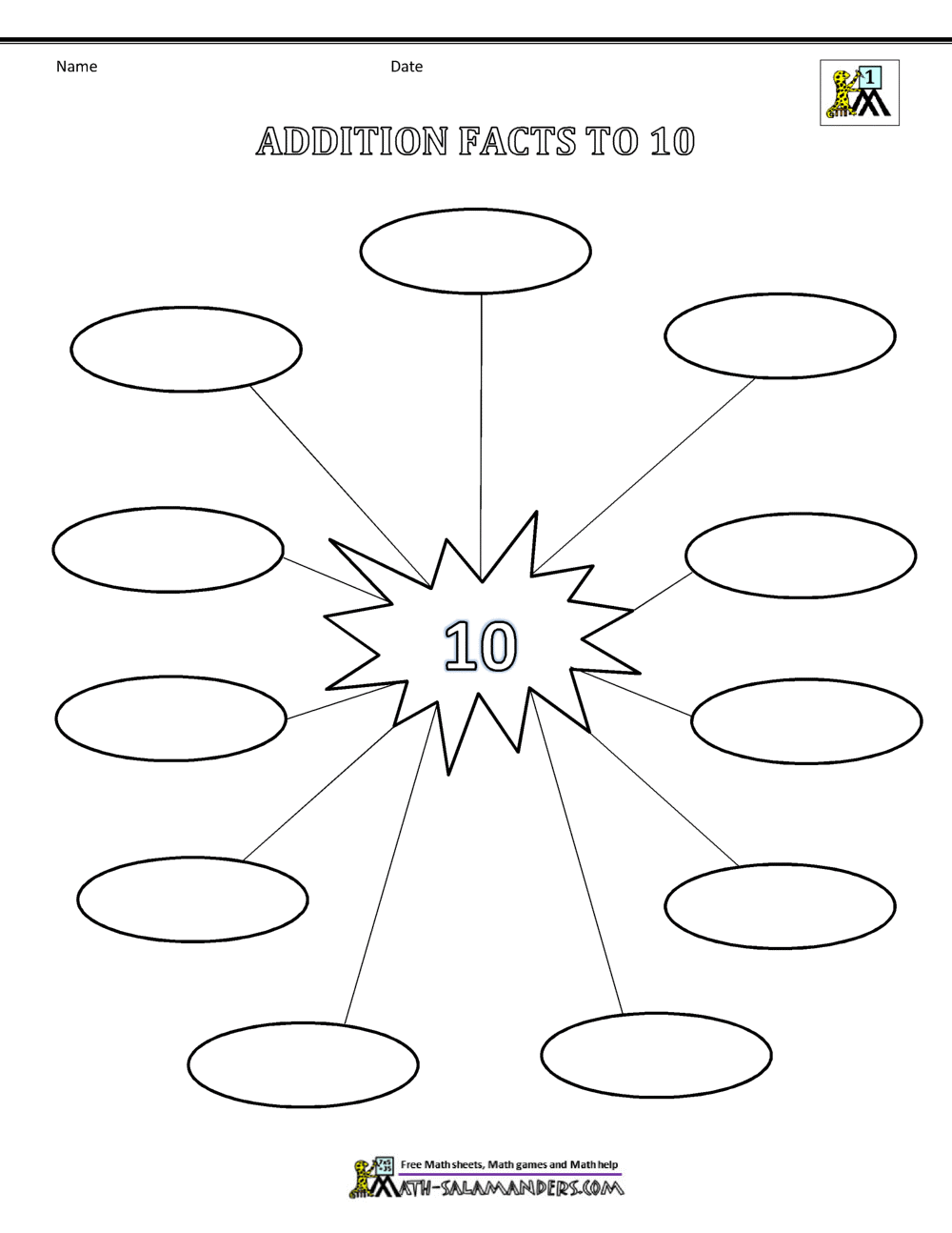 Hill street studios/getty images think through math (ttm) is an interactive online mathematics program designed for students. Addition Fact Practice 1st Grade