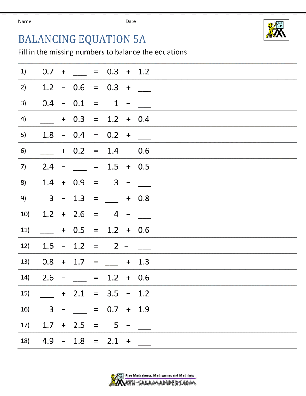 Siyavula's open physical sciences grade 10 textbook, chapter 14 on representing chemical change covering 14.2 balancing chemical equations. Balancing Math Equations
