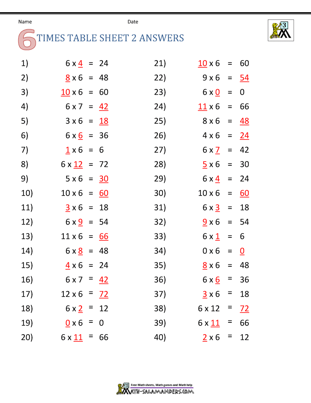 multiplication drill sheets 3rd grade