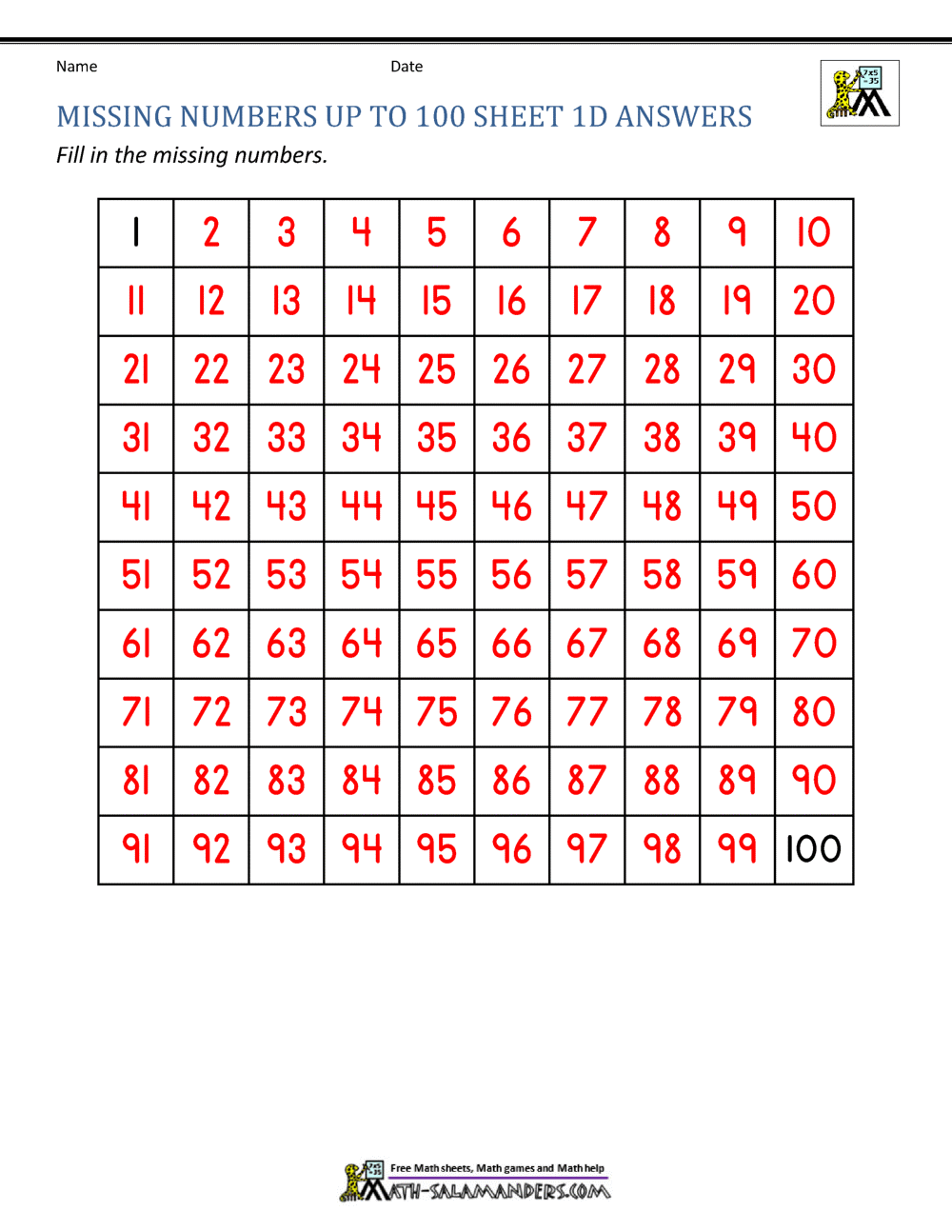 missing number chart 1 100