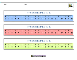 number line 0 to 20 printables