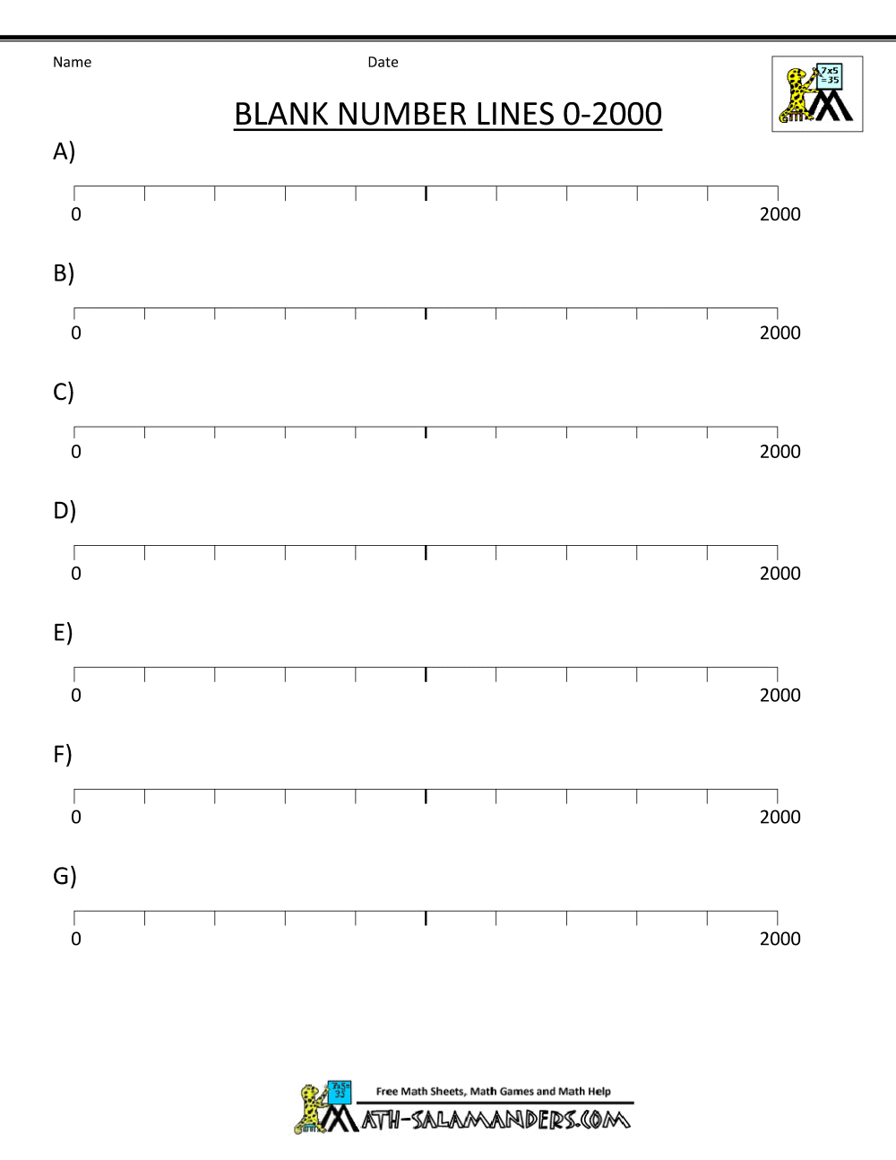integer number line