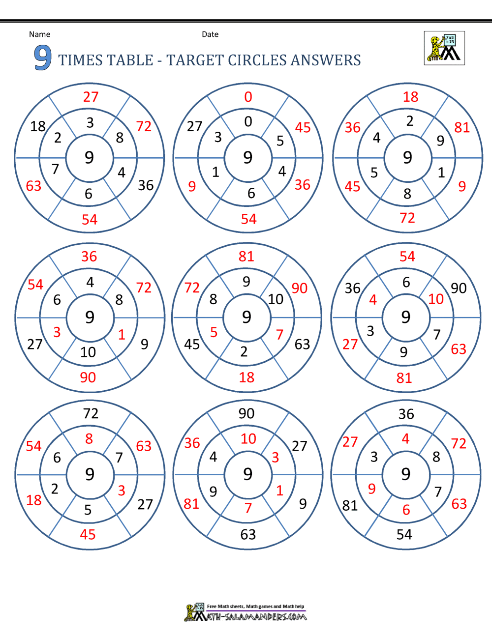 maths times tables worksheets 9 times table