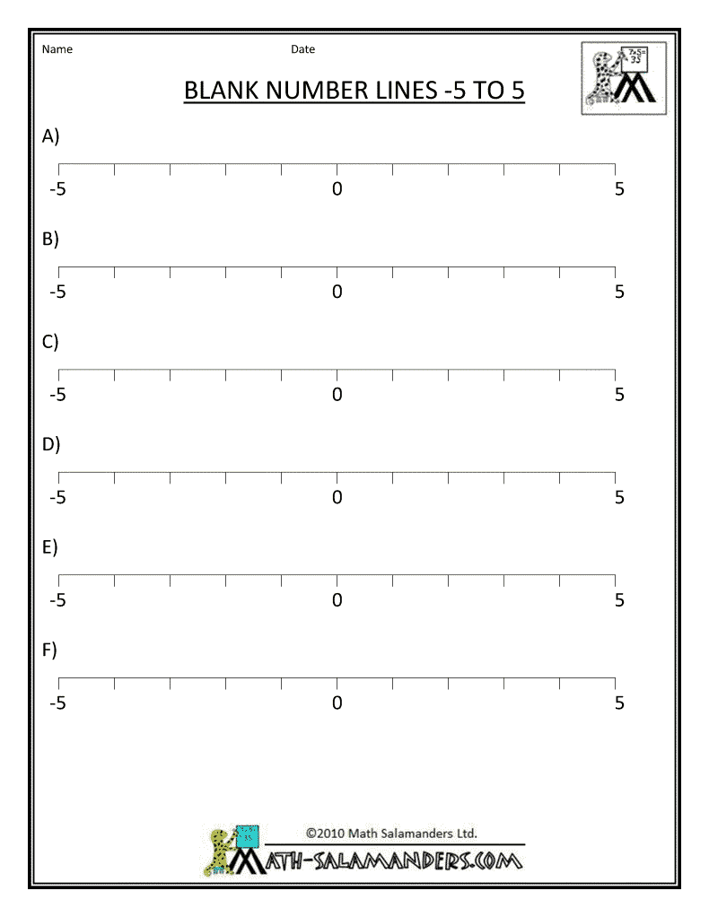 printable number line positive and negative numbers