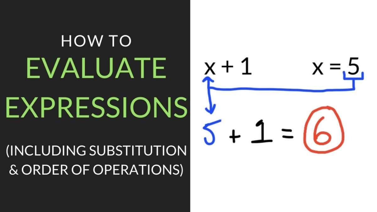 A Quick Explanation of How to Evaluate Expressions | Mathcation