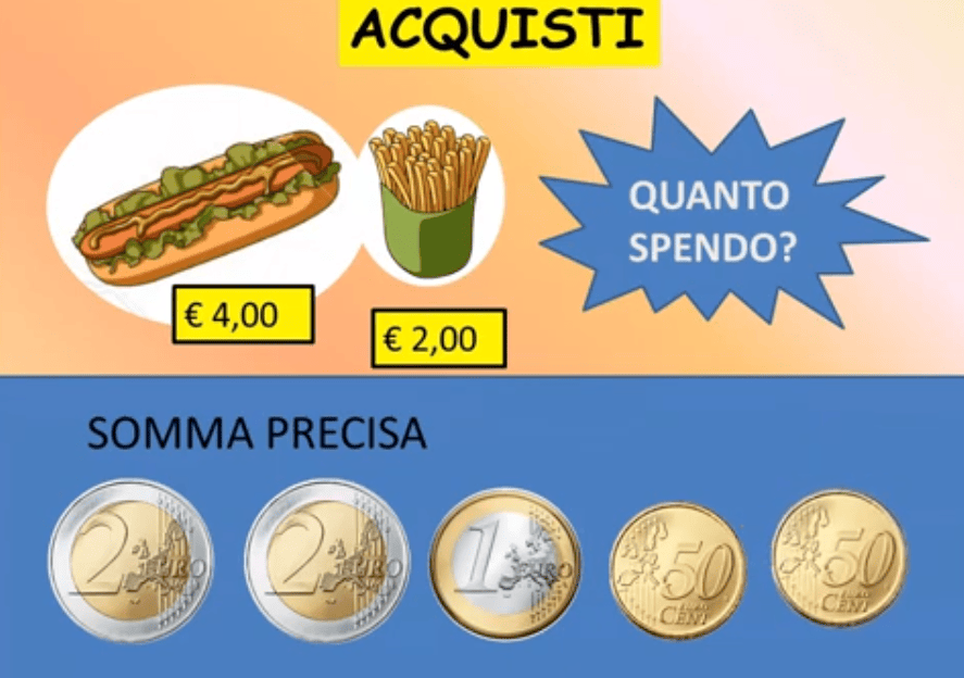 Euro:  i sottomultipli, la spesa, il resto (parte seconda)
