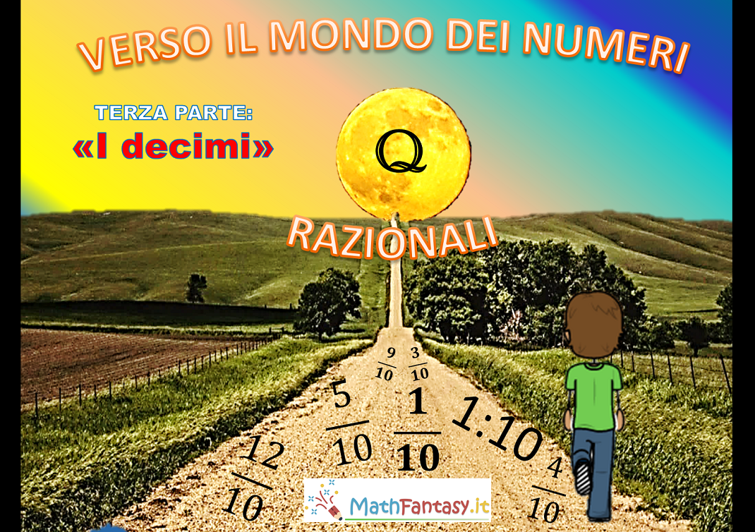 VERSO IL MONDO DEI NUMERI RAZIONALI  – Terza parte: “I DECIMI”