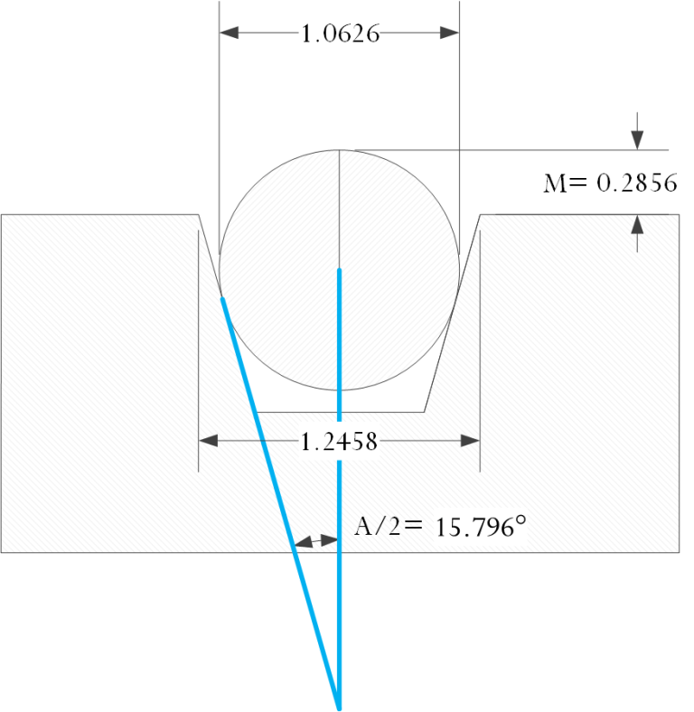 Measuring Countersink Diameter Using Gage Balls Math Encounters Blog
