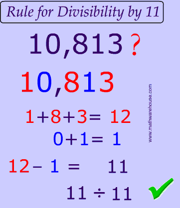 Mathematics is an important foundational skill for students, yet math anxiety is a very rea. Divisibility Rules How To Test If A Number Is Divisible By 2 3 4 5 6 8 9 Or 10 Divisibility Calculator