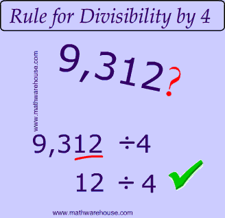Enjoy the five worksheets with answers on the second page. Divisibility Rules How To Test If A Number Is Divisible By 2 3 4 5 6 8 9 Or 10 Divisibility Calculator