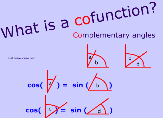 Solving for an angle in a right triangle using the trigonometric ratios: What are cofunctions? Tutorial with pics, diagrams and illustrations. Cofunctions