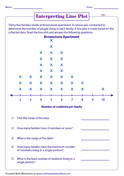 line plot worksheets