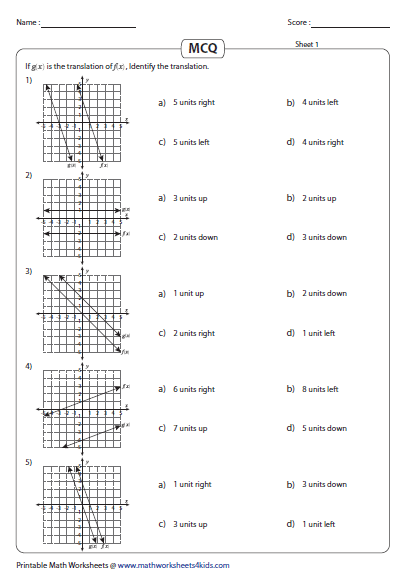 transformation of a linear function worksheets