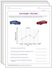 2nd grade math worksheets