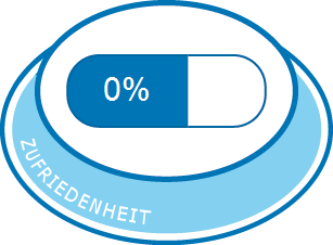 Für die behandlung eines diabetes mellitus typ 2 (victoza®, xultophy®). Victoza Erfahrungen Mit Medikamenten Und Deren Nebenwirkungen Meamedica