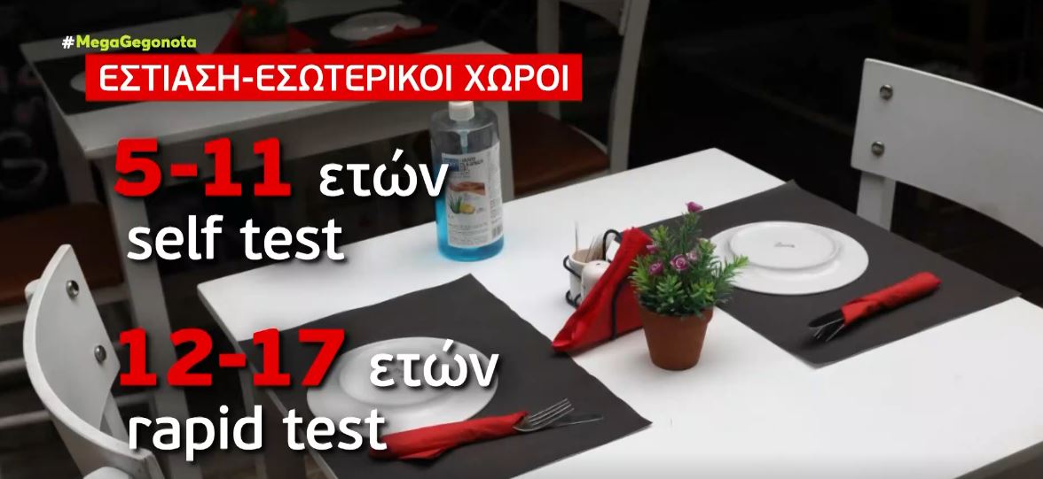 Στο ίδιο link έχει σχετικό video οδηγιών για το πως μπορούμε να κατεβάσουμε την εφαρμογή για την επαλήθευση της εγκυρότητας του. Me Rapid Test H Eisodos Twn Paidiwn 12 17 Etwn Stoys Eswterikoys Xwroys Se Estiash Psyxagwgia Mega Tv