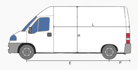Dimensions Vehicules Utilitaires Iveco