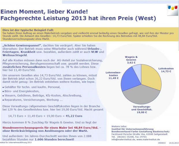 Was Kosten Sie Einen Moment Lieber Kunde Fachgerechte Leistung 2013 Hat Ihren Preis Meinmaler Partner Netzwerk