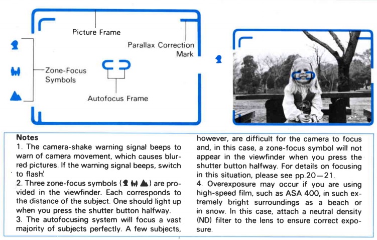 Canon bedienungsanleitung canon af 35m af35m user manual anleitung (y738. Canon Af35ml 1981 Mike Eckman Dot Com