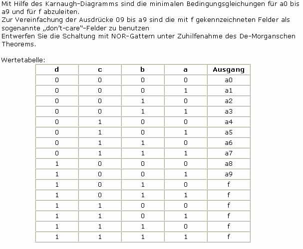 Jetzt übers projekt informieren und loslegen! Digitaltechnik... - Mikrocontroller.net