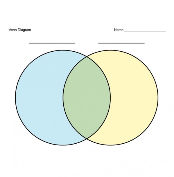 venn diagram blank