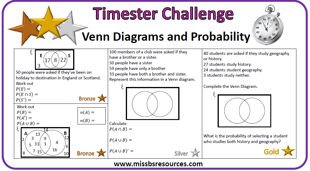 Using venn diagrams to solve worded probability problems worksheet. Data Handling