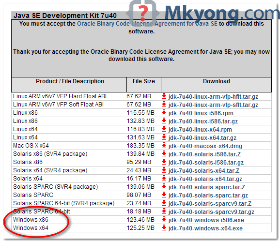 If you want to download any jre or jdk without signing into oracle, go to the . Where To Download Java Jdk Source Code Mkyong Com