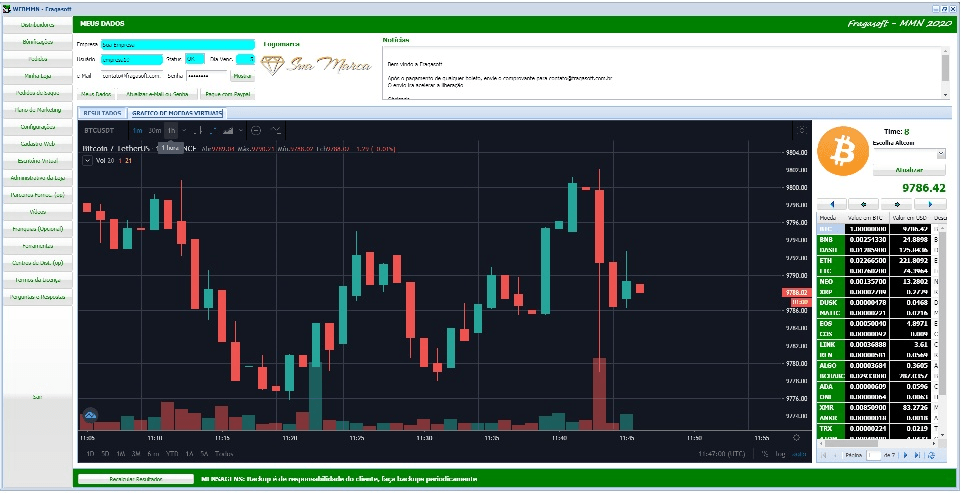 Eis o gráfico do bitcoin (histórico) em relação ao real. GrÃ¡fico Atualizado do PreÃ§o do Bitcoin e mais de 150 moedas virtuais - MMN-Web Fragasoft