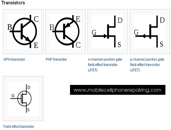 Circuit Symbol / Circuit Schematic Symbols of Electronic ...