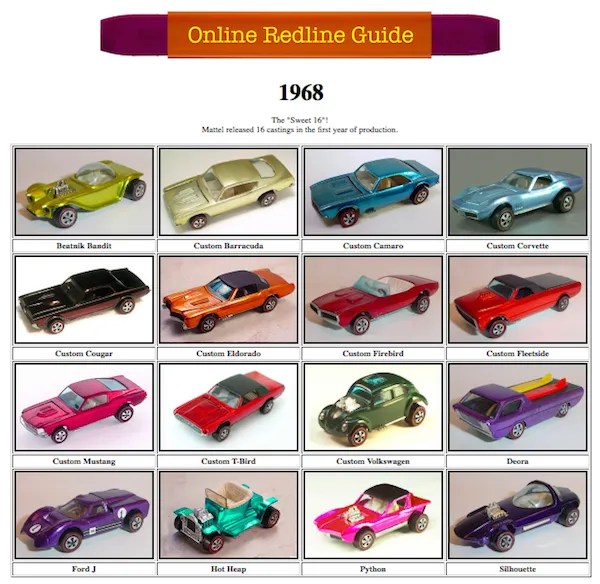 online redline guide
