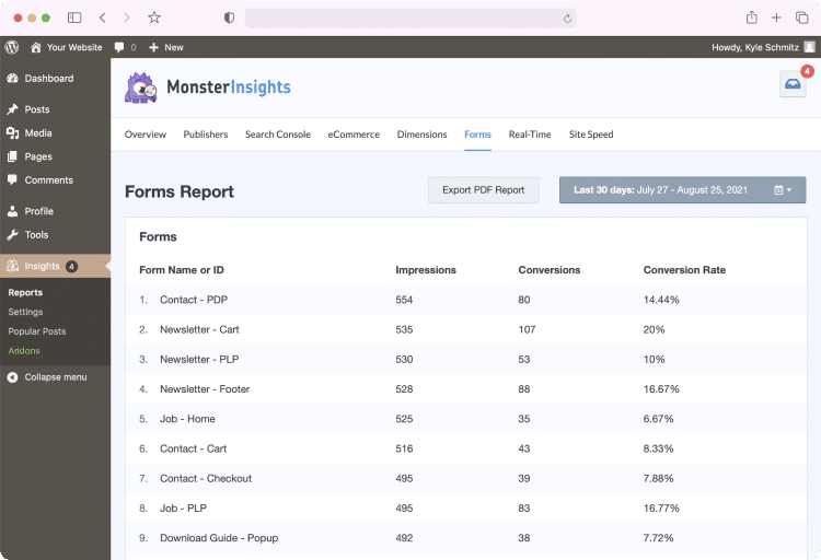 Sangat mudah untuk kewalahan oleh ribuan plugin formulir kontak di repositori… Monsterinsights Forms Monsterinsights