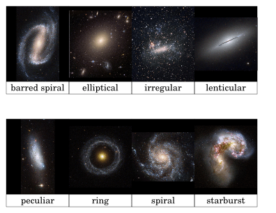 Buy gold rings for men and women online from india's leading online jewellery store, png jewellers at very affordable prices. Galaxies