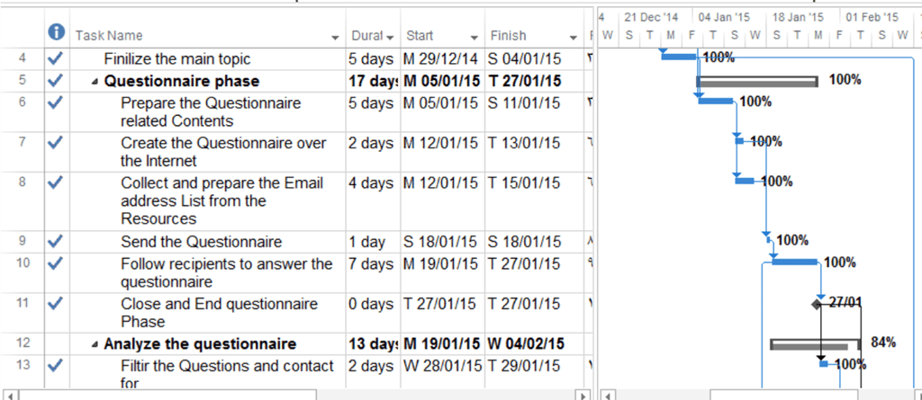 Ø§ÙØ¯Ø±ÙØ³ Ø§ÙÙØ³ØªÙØ§Ø¯Ø© ÙÙ Ø¥Ø¹Ø¯Ø§Ø¯ Ø§ÙØ¨Ø­Ø« Ø§ÙØ¹ÙÙÙ ÙØ¯ÙÙØ© ÙÙØ°Ø± Ø§Ø³Ø§ÙØ©