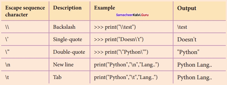 Samacheer Kalvi 12th Computer Science Solutions Chapter 5 Python ...