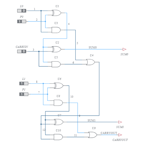 2 Bit Adder Circuit Diagram - Wiring Digital and Schematic