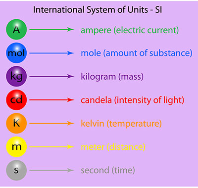 Uqvwdumye9c3km