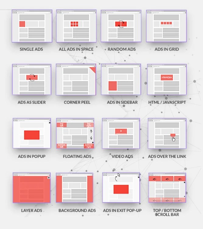 Along with image ads, you can . 15 Best Adsense Wordpress Plugins 2021 Nitdit