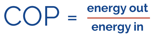 images Coefficient Of Performance Definition maritime geothermal