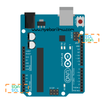 Cara mencari tahu alamat interface i2c SCANNER module arduino
