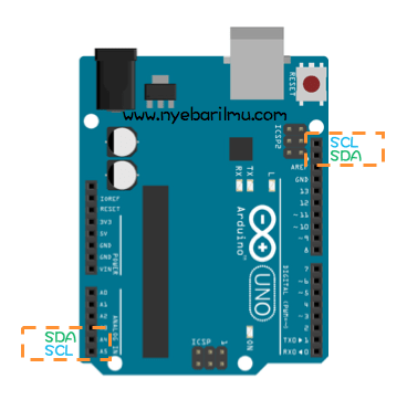 Cara mencari tahu alamat interface i2c SCANNER module arduino